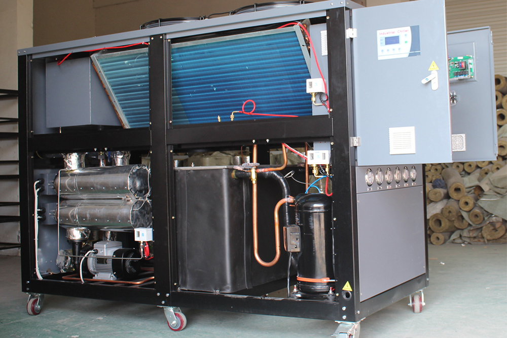 Dynamic Temperature Control System-Battery Testing